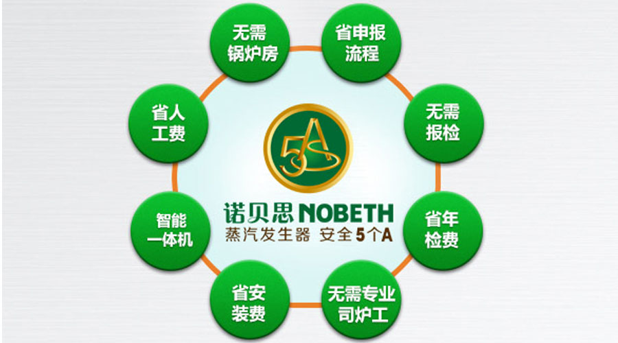 芭乐视频APP黄色版下载安装生产